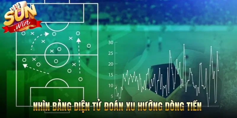 Nhìn bảng điện tử đoán xu hướng dòng tiền